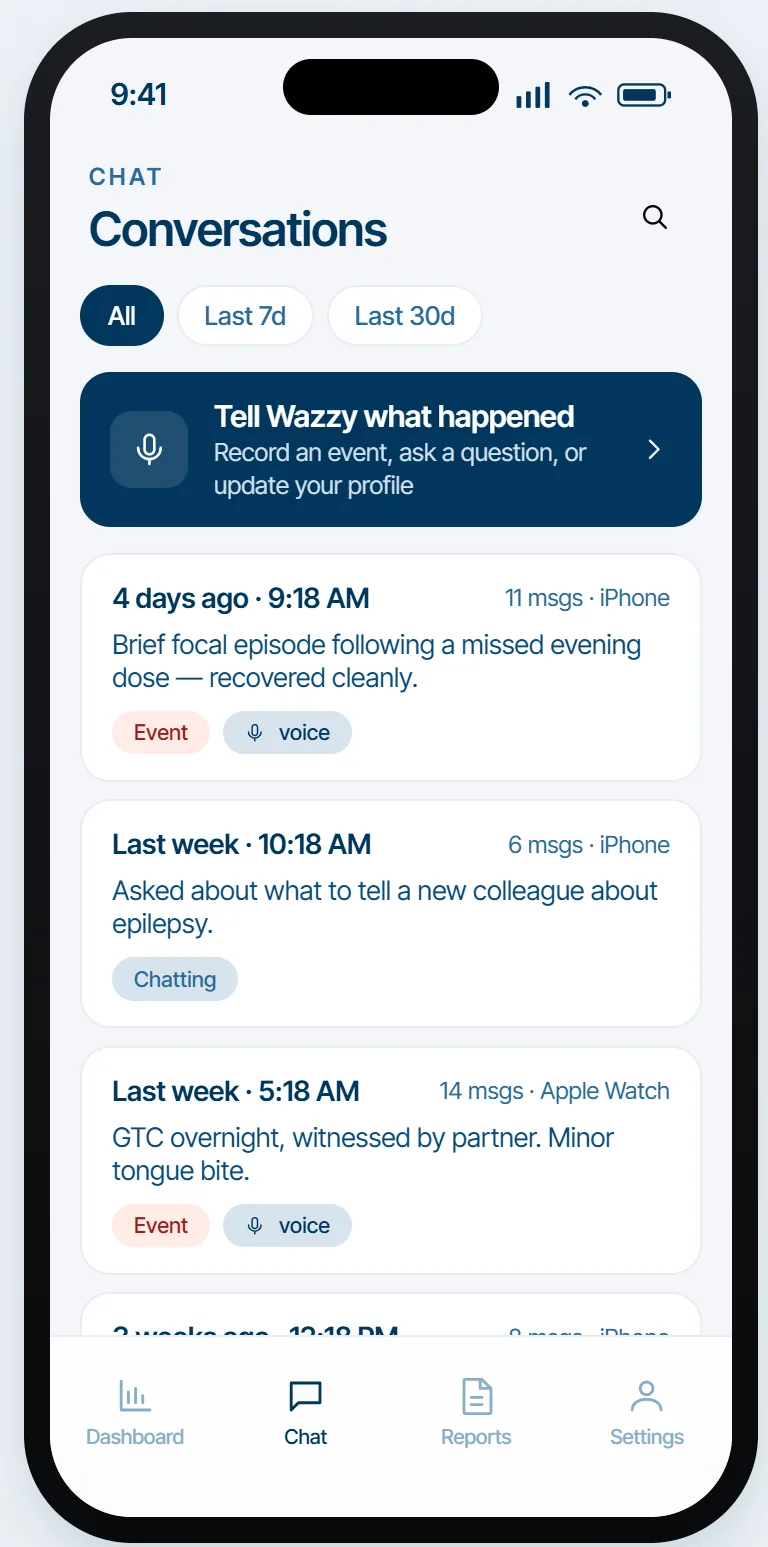 Wazzy — It becomes a conversation.